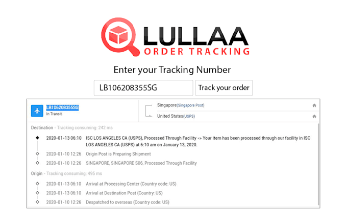 Despatched To Overseas Country Code Us