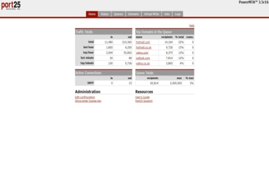 powermta enterprise proce powermta enterprise proce