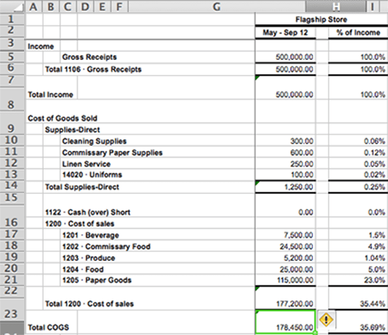 Make custom excel forms with formulas by Leahkahwadjian