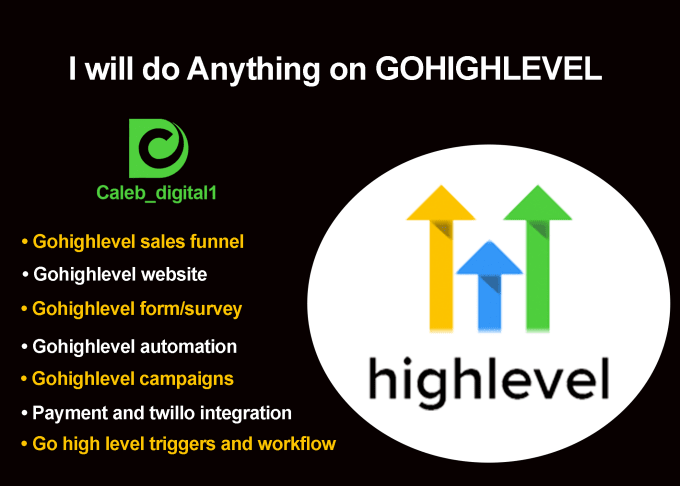 HighLevel – Help Center