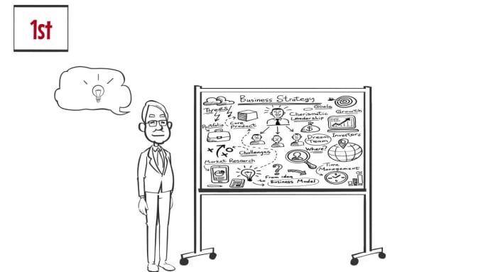 Gig Preview - Create an awesome a whiteboard animation explainer video