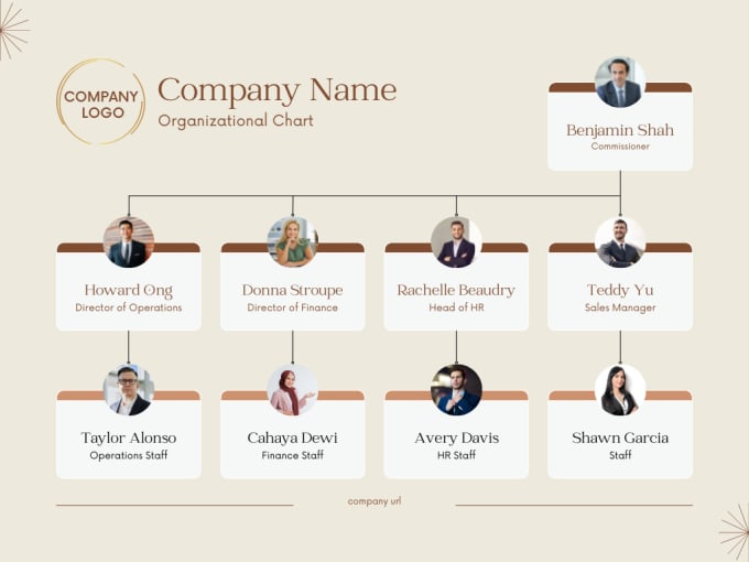 Bestseller - prepare organizational chart for your company