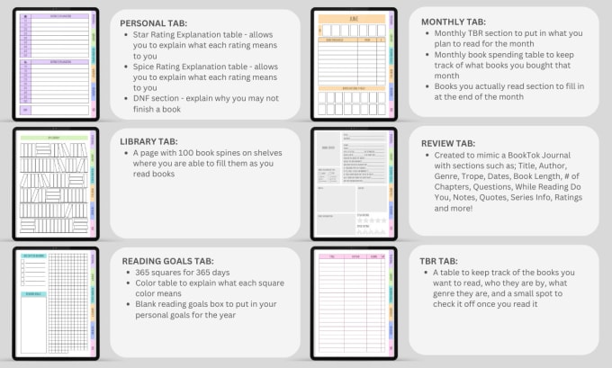 The Mini #BookTok Journal: 100 Book