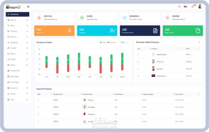 Gig Preview - Do cloud pos and inventory management