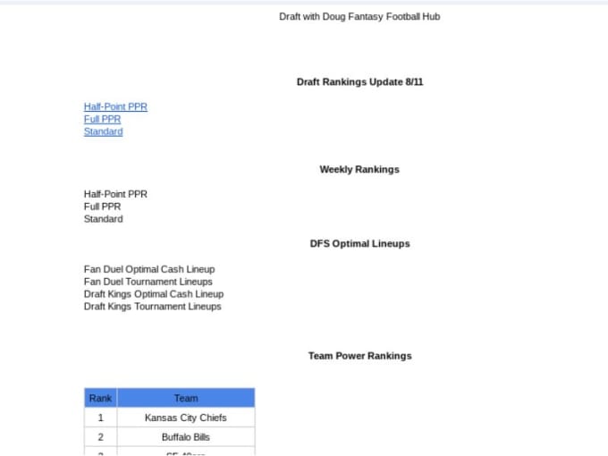 Page 7 - 24 Best fantasy football Services To Buy Online