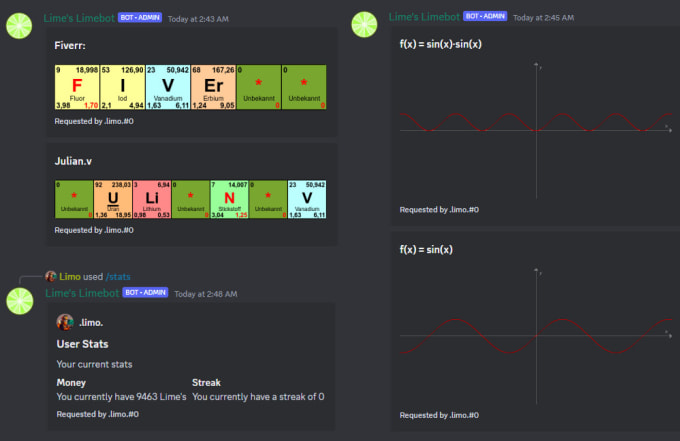 How To Create A Discord Bot With JDA - Full Beginner Guide