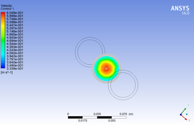 Gig Preview - Do cfd analysis on ansys fluent