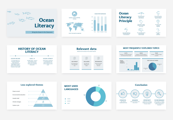 Gig Preview - Design a modern and professional powerpoint presentation