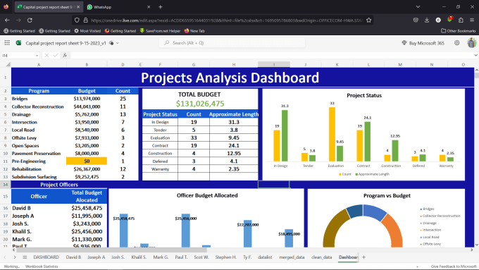 Gig Preview - Create graphs, dashboards, and analyse data on excel or spreadsheet