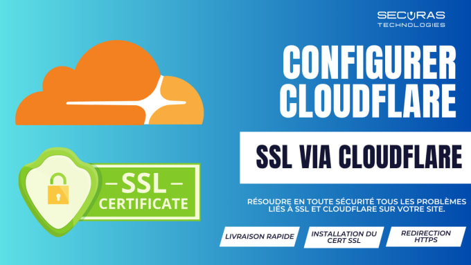 Gig Preview - Set up your cloudflare SSL and and dns