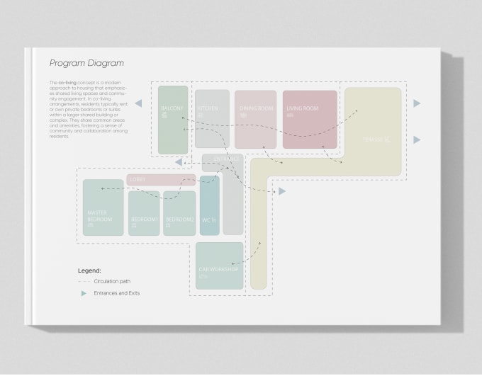 Gig Preview - Create conceptual spacial or program diagrams