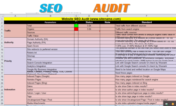 Gig Preview - Provide expert website seo audit report