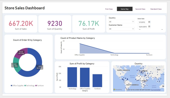 Gig Preview - Create power bi dashboard for you