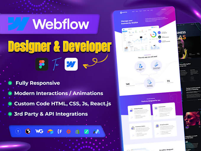 Gig Preview - Expert webflow designer developer cms specialist