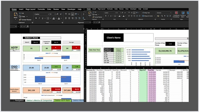 Gig Preview - Do excel data, gsheet, dashboards, etl database, analysis, pivot power query