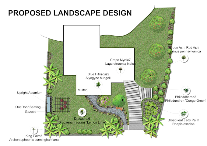 Gig Preview - Draft 2d 3d landscape  and masterplan designs