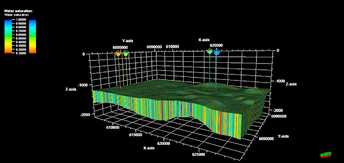 Gig Preview - Do seismic interpretation, geological modeling, map generation etc using petrel