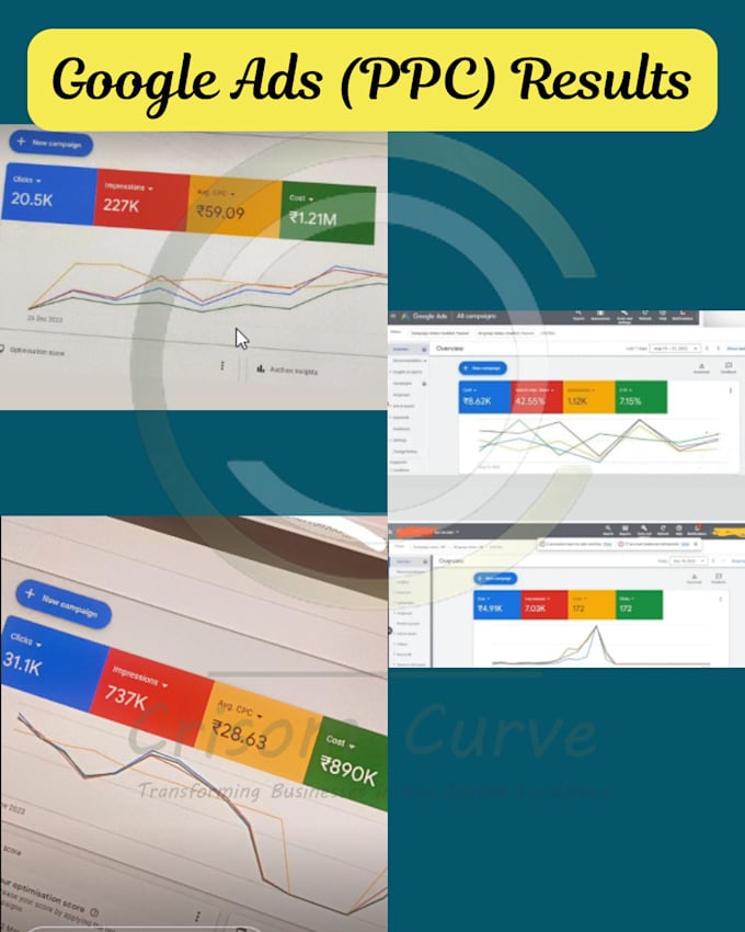 Gig Preview - Expert google ads campaign management and boost your ROI