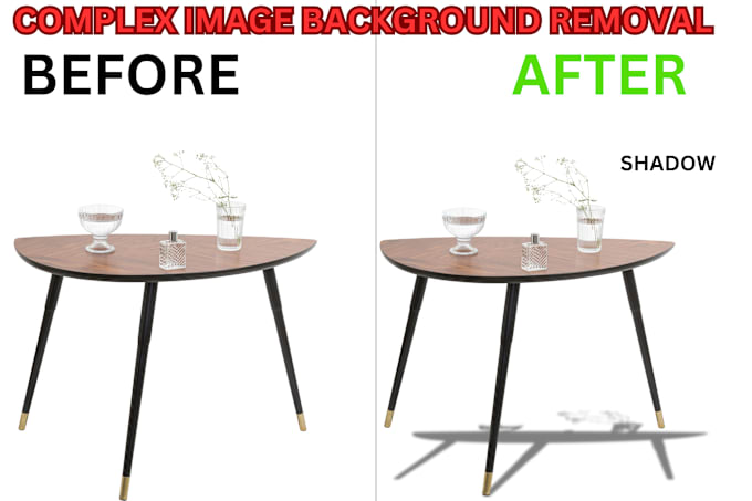 Gig Preview - Do product photo editing, background removal, cut out images