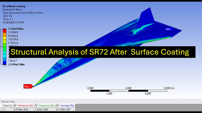 Gig Preview - Do cfd and fea analysis of aircrafts