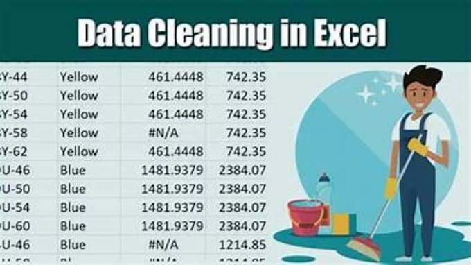 Gig Preview - Data cleaning, data entry, excel big data cleaning