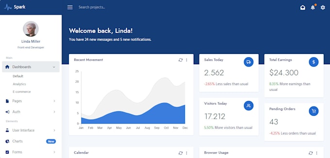 Gig Preview - Create a console webapp for you