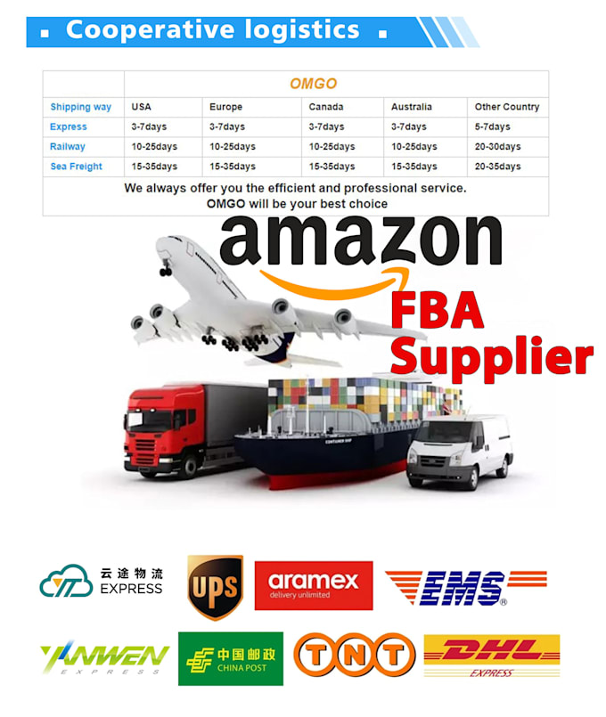 Gig Preview - Be your amazon wholesale for importing products from chinese suppliers