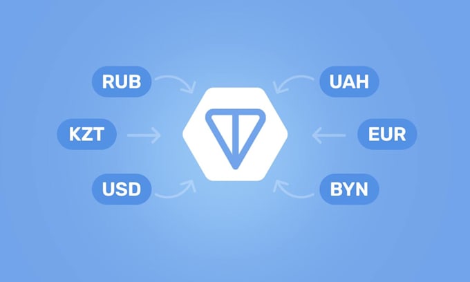 Gig Preview - Do telegram trading bot ton blockchain game telegram mini game tap to earn game