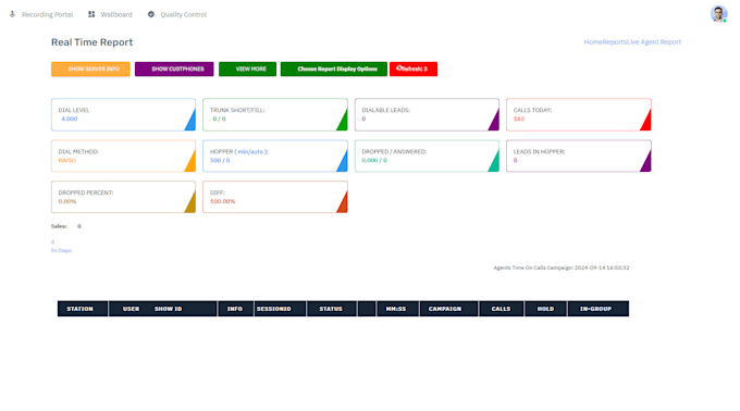 Bestseller - provide top tier dialer with flawless voip connectivity