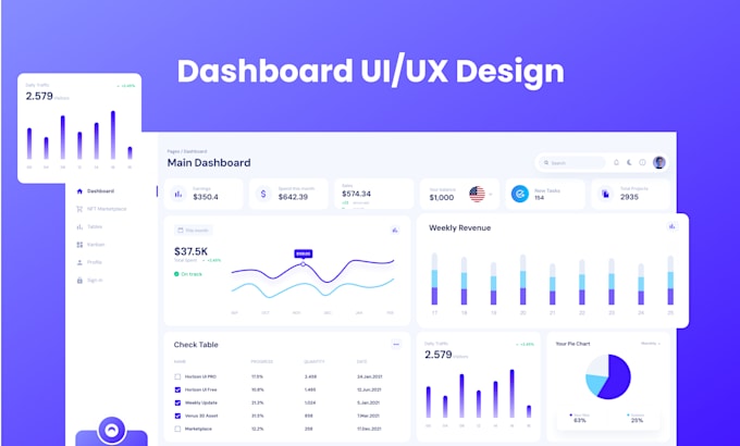 Bestseller - design modern and user centric UI UX design for dashboards, web and mobile apps