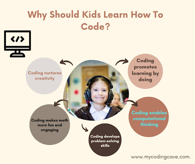 Gig Preview - Teach your kids to develop coding skills in java, python, and scratch