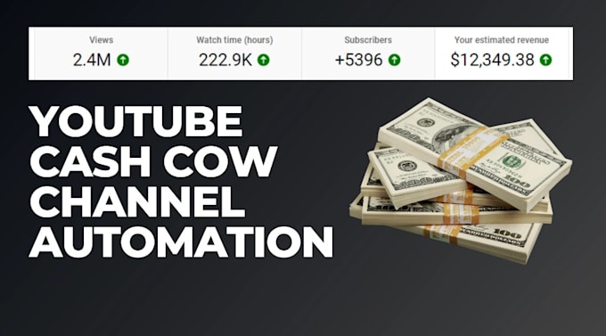 Gig Preview - Create automation profitable cash cow income for your youtube channel