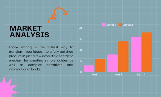 Gig Preview - Ghostwrite or write an ebook amazon kindle ebook pdf, ebook writer