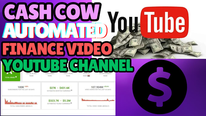 Gig Preview - Do cash cow automated and finance video for your channel