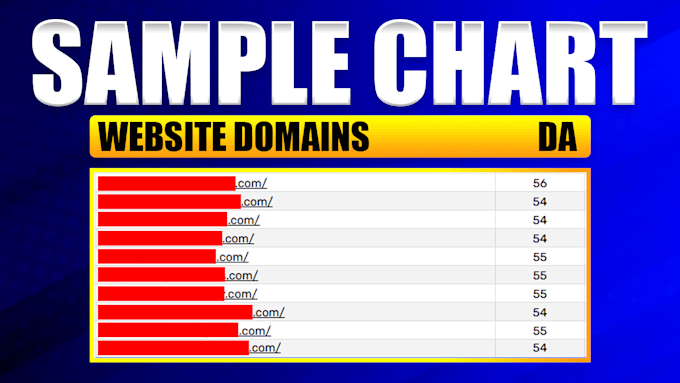 Gig Preview - 5 high authority SEO guest post with do follow links on high da sites