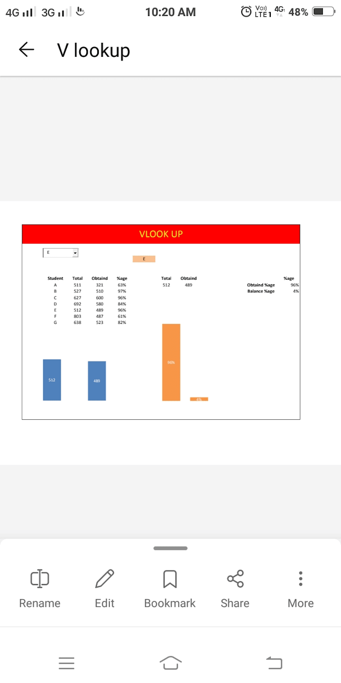 Bestseller - excel expert data cleanup formulas pivot tables dashboards