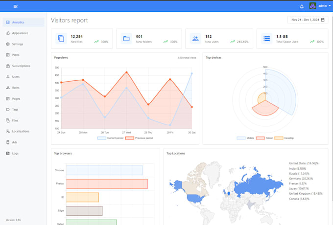 Gig Preview - Creat file sharing and cloud storage website php script