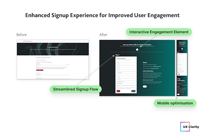 Gig Preview - Provide actionable UX feedback for websites and apps