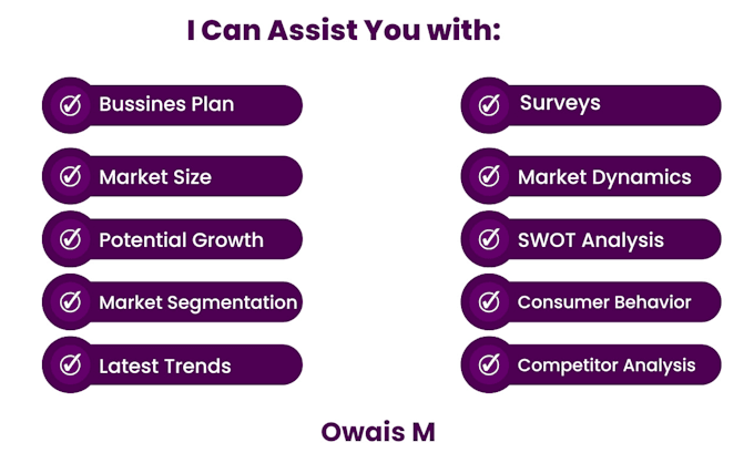 Gig Preview - Assist in primary and secondary market research and business plan online