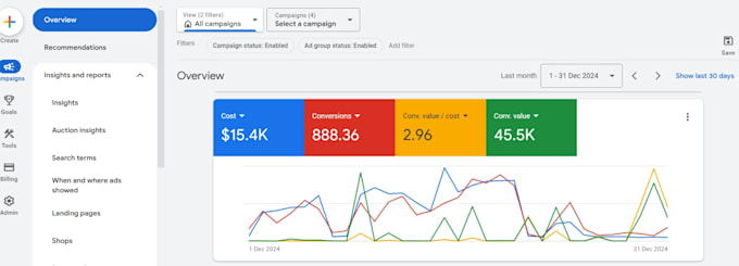 Gig Preview - Audit your google ads account