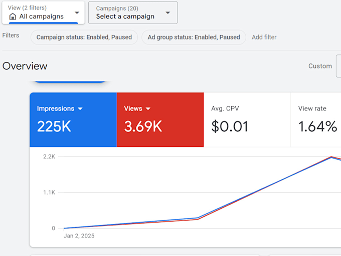 Gig Preview - Create custom campaigns for your youtube channel