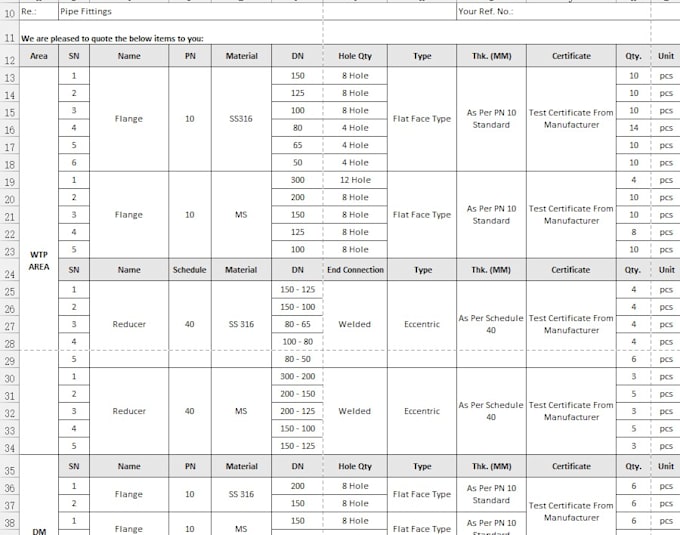 Gig Preview - Convert pdf to word to excel, scanned pdf to word or excel