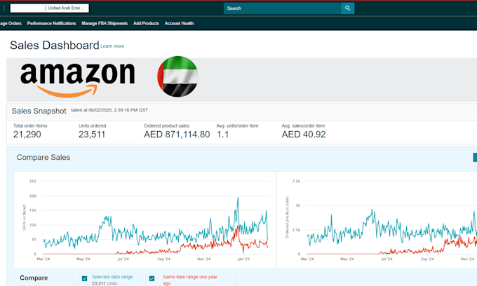 Gig Preview - Do amazon fba virtual assistant for uae and ksa