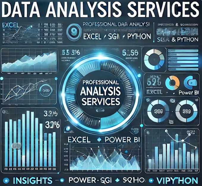 Bestseller - perform data analysis, visualization, and insights