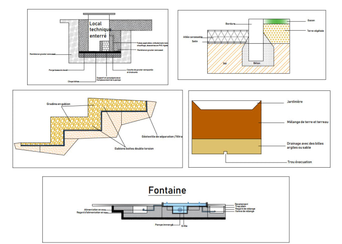 Gig Preview - Draw and create your detailed site plan of your garden or parc