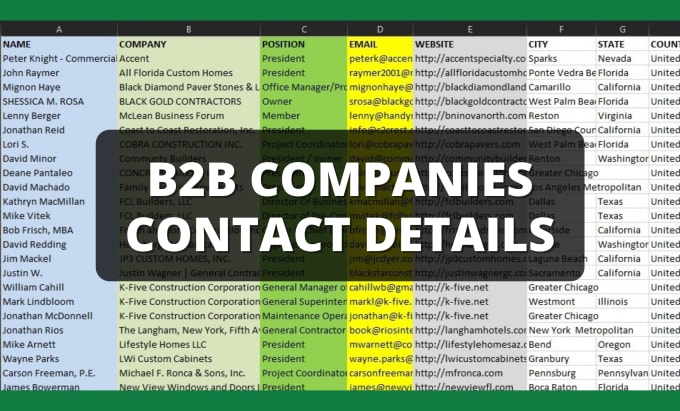 Gig Preview - Create a b2b contact list of construction companies