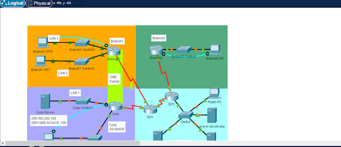 12 Best freelance computer networking experts for hire in March 2026