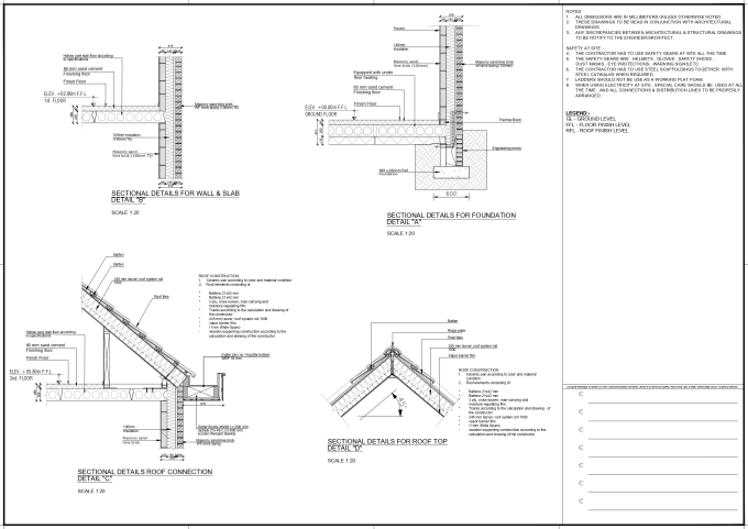 Gig Preview - Do drafting from pdfs,images with complete detail on autocad