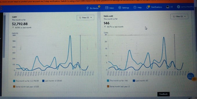 Gig Preview - Do walmart wfs wholesale winning product research listing