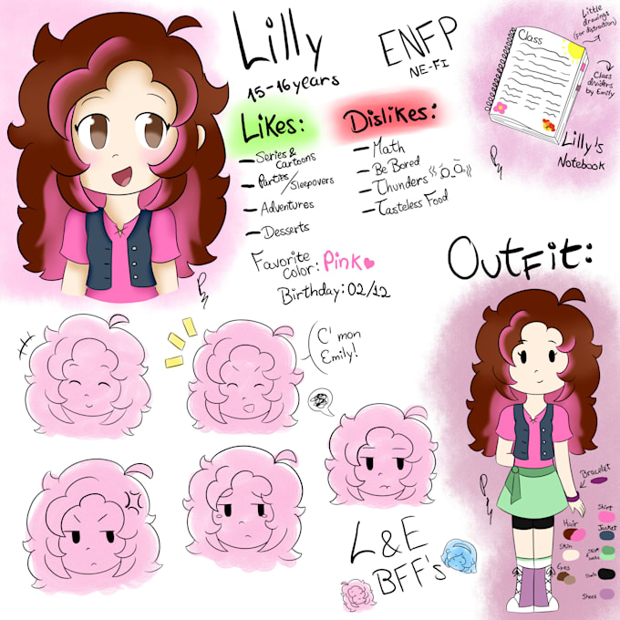 Gig Preview - Character sheets of your oc or a real person